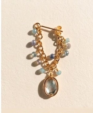 Gold-tone chain hoop earrings with light blue beads and an oval iridescent drop